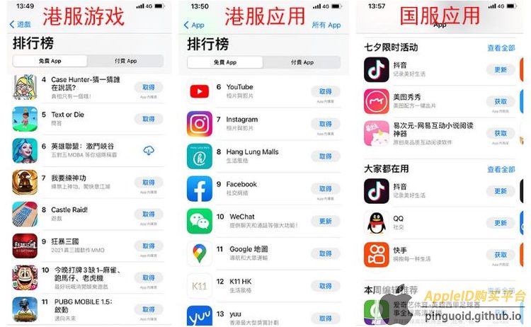 香港ID优势